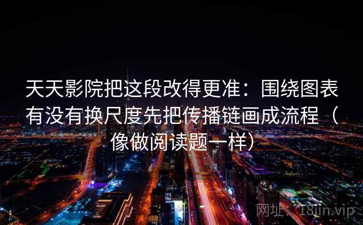 天天影院把这段改得更准：围绕图表有没有换尺度先把传播链画成流程（像做阅读题一样）